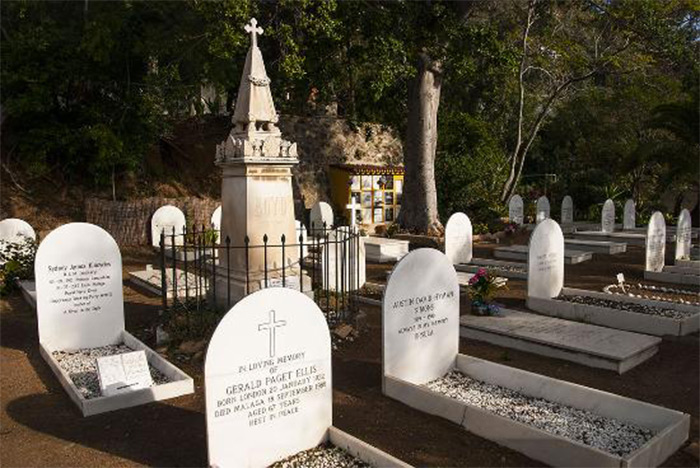 cimetière anglican malaga