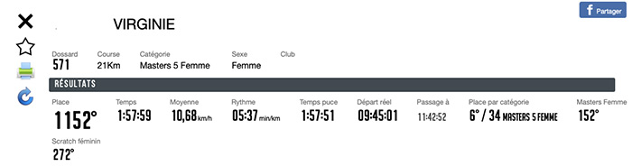 mon premier semi marathon KMS