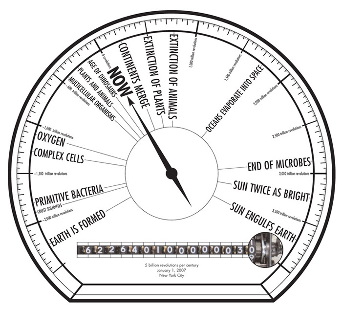 long time hudson river